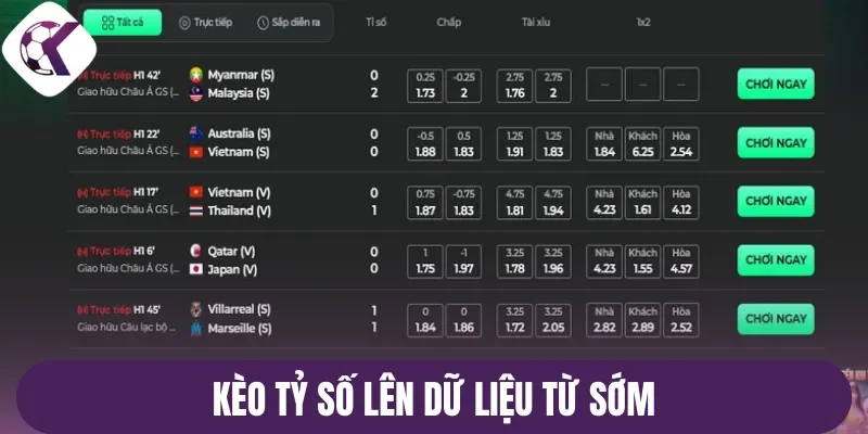 Kèo tỷ số lên dữ liệu từ sớm