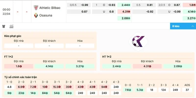 Nhận định tỷ lệ cá cược trận Athletic Club vs Osasuna