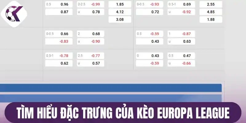 Tìm hiểu đặc trưng của kèo Europa League