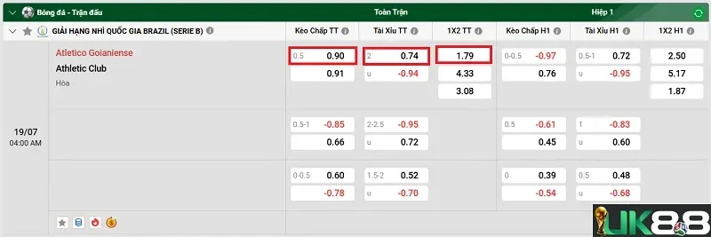 keo-nha-cai-atletico-goianiense-vs-athletic-club-uk88
