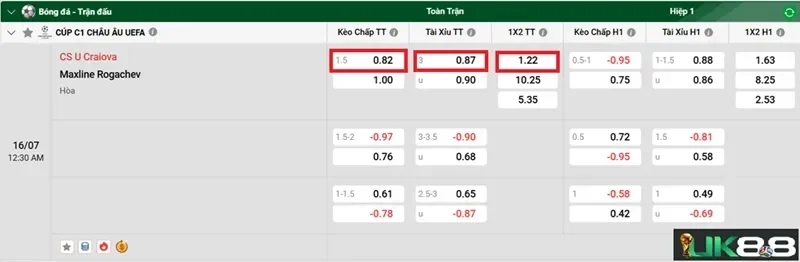 keo-nha-cai-cs-u-craiova-vs-maxline-rogachev-uk88