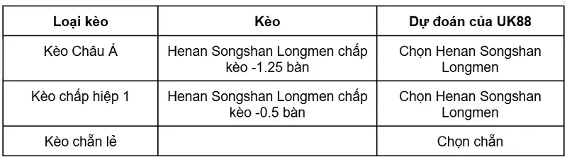 keo-nha-cai-henan-songshan-longmen-vs-qingdao-manatee-1_13