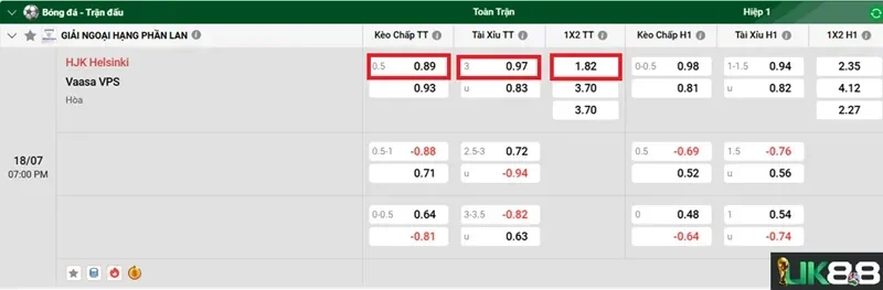 keo-nha-cai-hjk-helsinki-vs-vaasa-vps-uk88