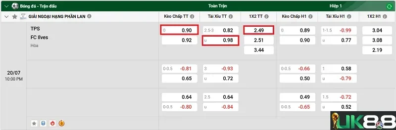 keo-nha-cai-tps-vs-fc-ilves-uk88